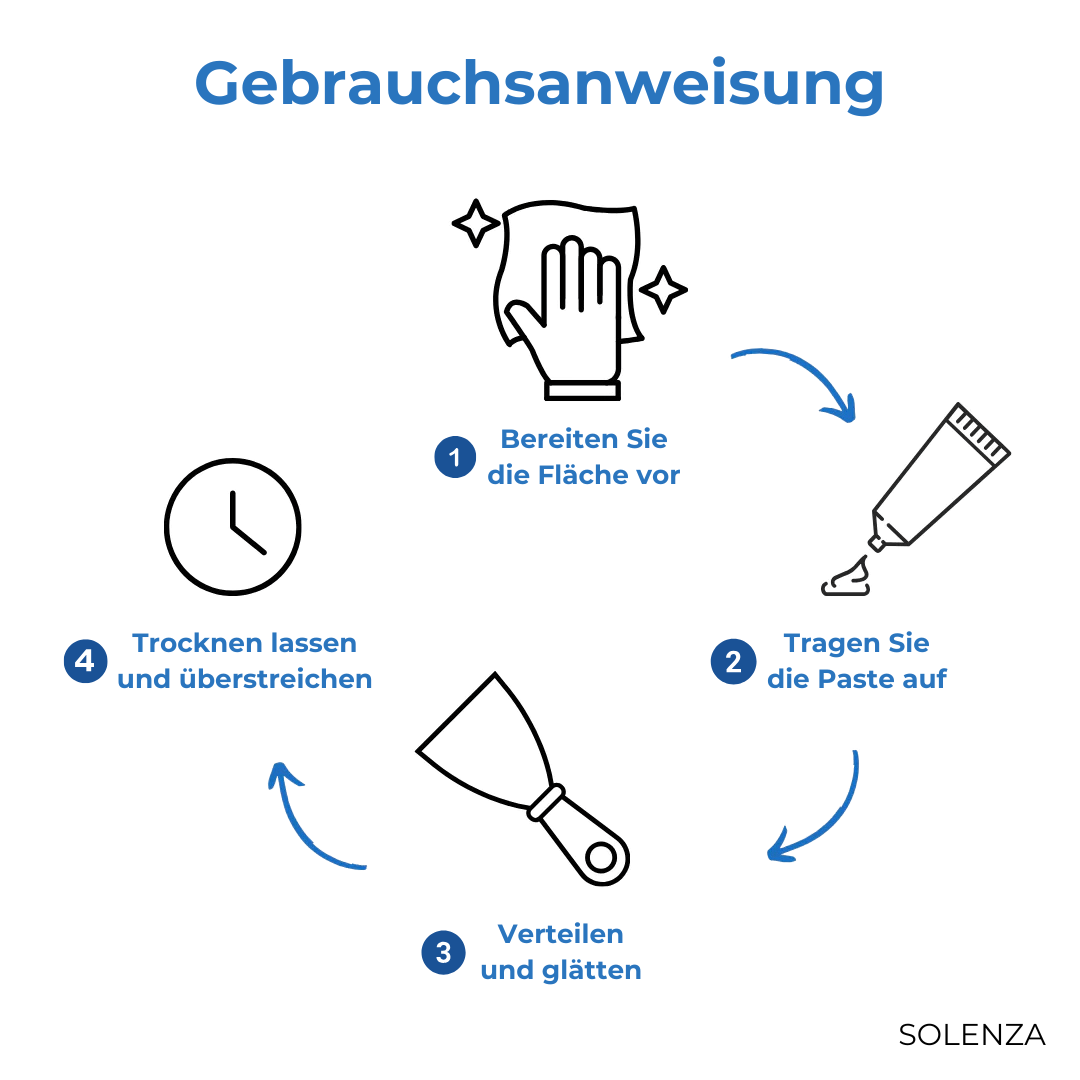 Letzter Tag -50% | WandFix™ – Wandreparaturpaste